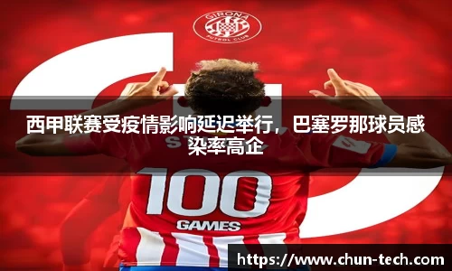 西甲联赛受疫情影响延迟举行，巴塞罗那球员感染率高企
